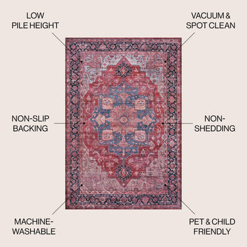 Maris Ornate Medallion Washable Area Rug